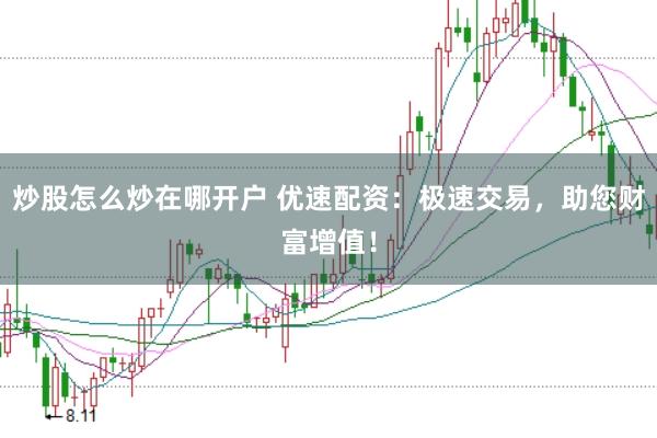 炒股怎么炒在哪开户 优速配资：极速交易，助您财富增值！