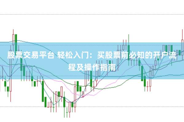 股票交易平台 轻松入门：买股票前必知的开户流程及操作指南