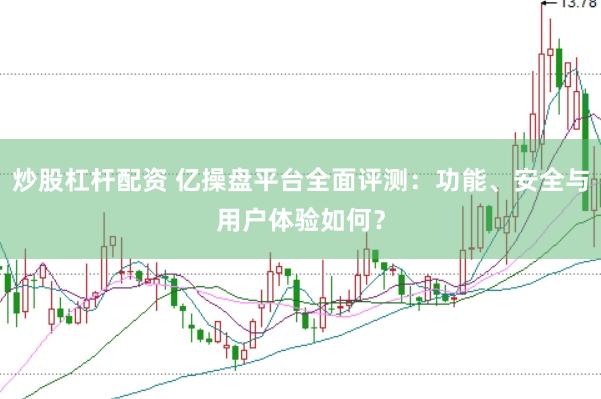 炒股杠杆配资 亿操盘平台全面评测：功能、安全与用户体验如何？