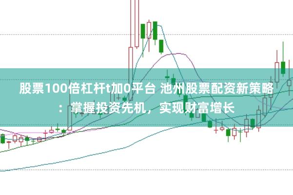股票100倍杠杆t加0平台 池州股票配资新策略：掌握投资先机，实现财富增长