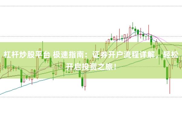 杠杆炒股平台 极速指南：证券开户流程详解，轻松开启投资之旅！
