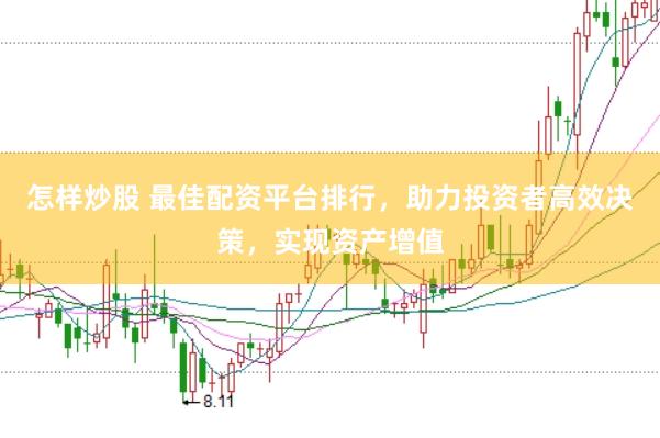 怎样炒股 最佳配资平台排行，助力投资者高效决策，实现资产增值